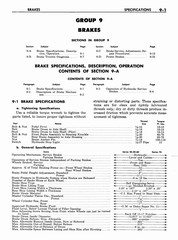 10 1957 Buick Shop Manual - Brakes-001-001.jpg